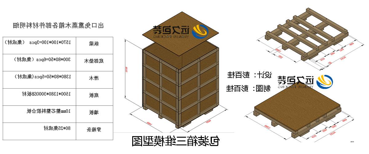 <a href='http://a94b.qianzaisc.com'>买球平台</a>的设计需要考虑流通环境和经济性